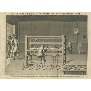 Men Working at a Diamond-Cutting Machine in London, 1750, Paper For Sale