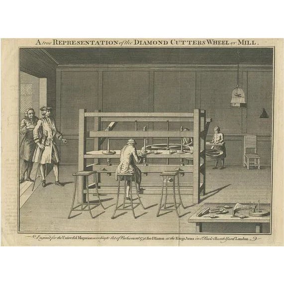 Men Working at a Diamond-Cutting Machine in London, 1750, Paper For Sale