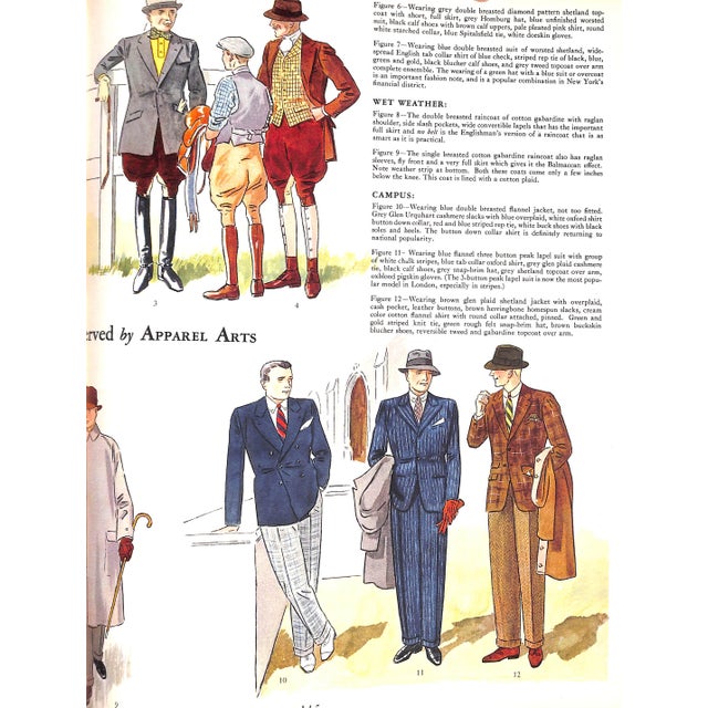 Apparel Arts Spring 1933 For Sale - Image 11 of 18