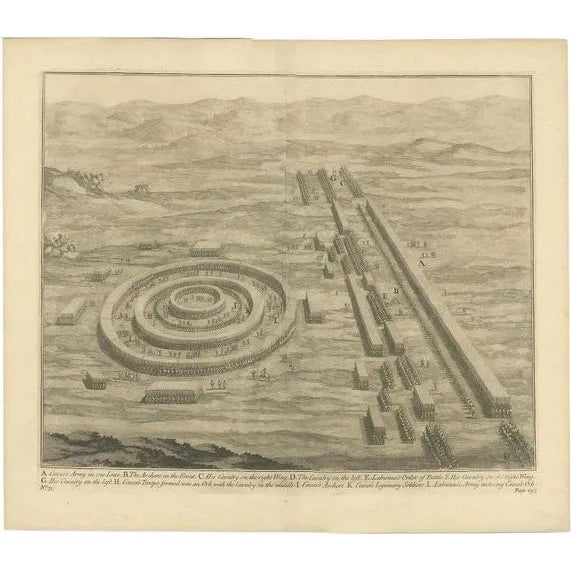 T. Baptist and D. Stoopendaal, Caesar's Army, 1753, Print For Sale