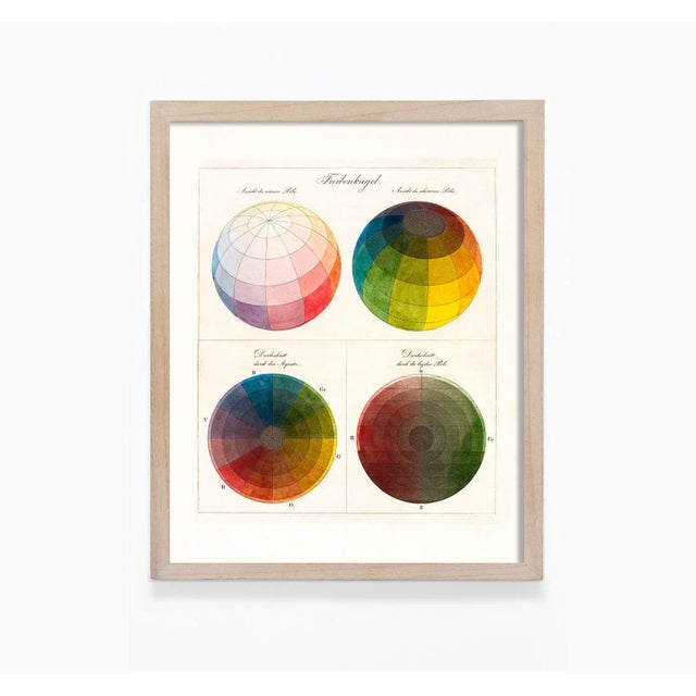 Remastered from a series of 18th Century German Color Theory hand-painted engravings. Archival Giclée print on 100% cotton...