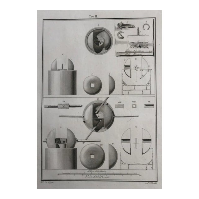 18th Century Italian Scientific & Mechanical Engraving For Sale