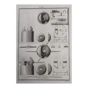18th Century Italian Scientific & Mechanical Engraving