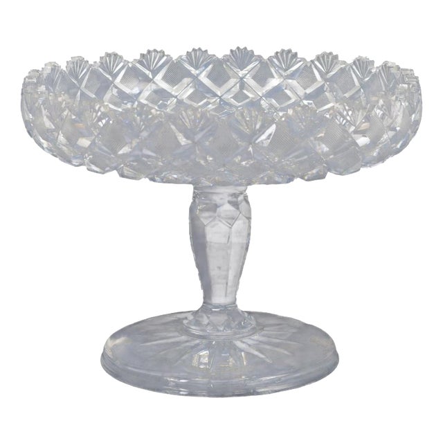Faceted Compote in Clear Crystal Glass with Star-Patterned Rim, 1930s For Sale