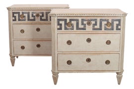Example of Dressers