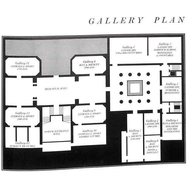 White Painting in England 1700-1850: Collection of Mr & Mrs Paul Mellon For Sale - Image 8 of 9