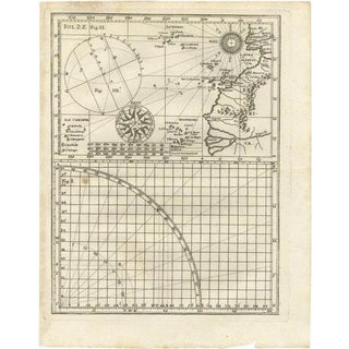 Antique Map of Part of Europe and Africa by Scherer, 1703 For Sale