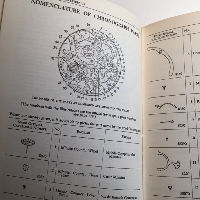 Watch & Clock Encyclopedia De Carle 1965 Chairish