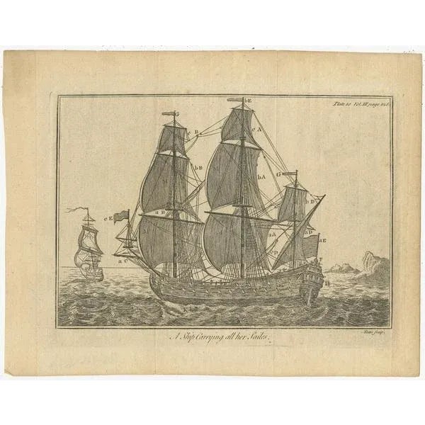 Set of two antique prints titled 'A Ship carrying all her Sailes' and 'A little Vessel'. These prints originates from...