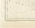 Antique Map of the Cattle Plague in Europe by Reynal, 1873 For Sale - Image 9 of 12