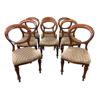 Victorian Mahogany Chairs from Wylie & Lochhead, 1865, Set of 8 For Sale