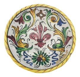 Example of Folk Art Decorative Plates