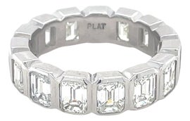 Example of Bands