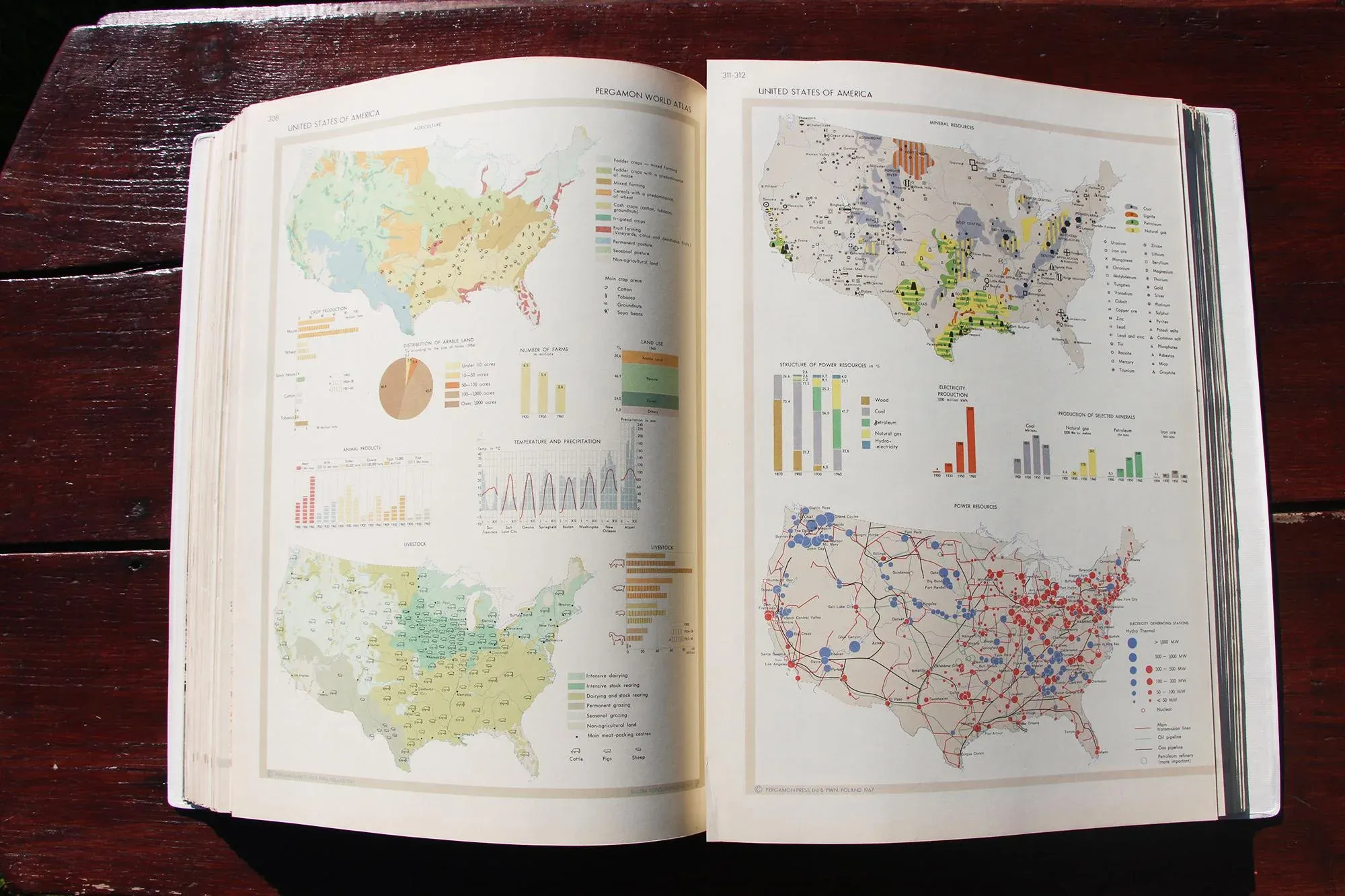 1960s-pergamon-world-atlas-