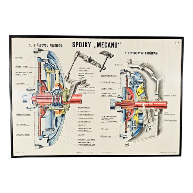 Large Poster by Josef Fronk, 1950s For Sale