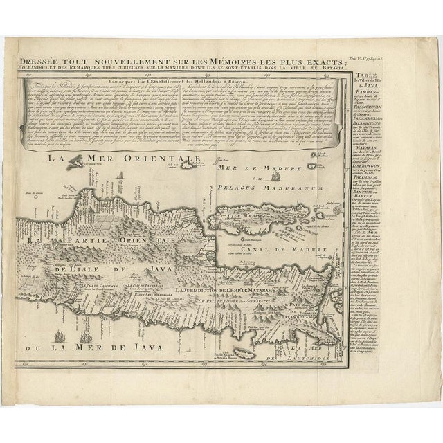 Antique map titled 'Carte de l'Ile de Java: Partie Occidentale, Partie Orientale, Dressee tout Nouvellement Sur Les...