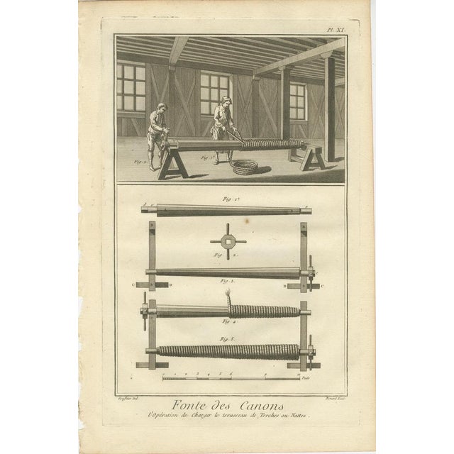 Rare 18th-century engravings depicting the intricate process of cannon manufacturing This compilation of six detailed...