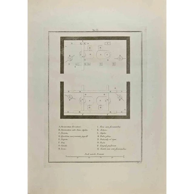 Map from "Antiquities of Herculaneum" is an etching on paper realized by Nicola Fiorillo in the 18th Century. Signed on...
