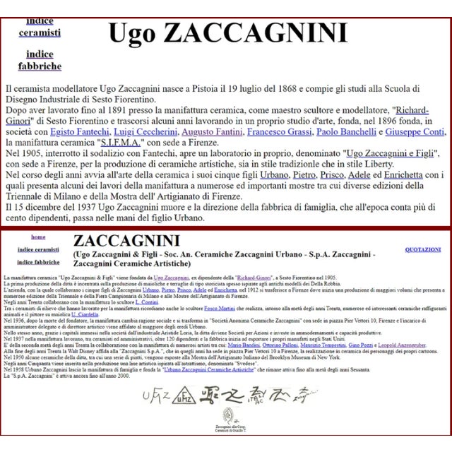 Art Deco Ceramic Potiche Vase by Ugo Zaccagnini, Italy, 1930s For Sale - Image 17 of 18