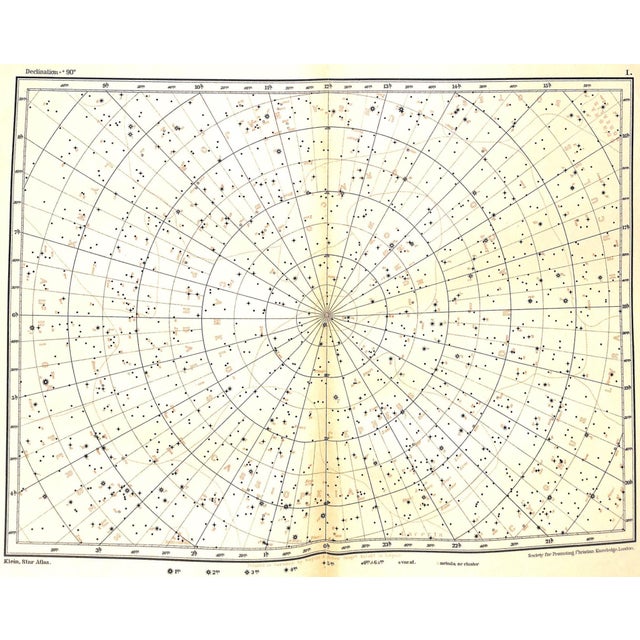 "Star Atlas" 1901 Klein, Dr. Hermann J. [Text By] For Sale - Image 4 of 6