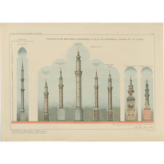 Alexandre M. Raymond, Bursa, Istanbul, Damascus & Cairo, 1924, Paper For Sale