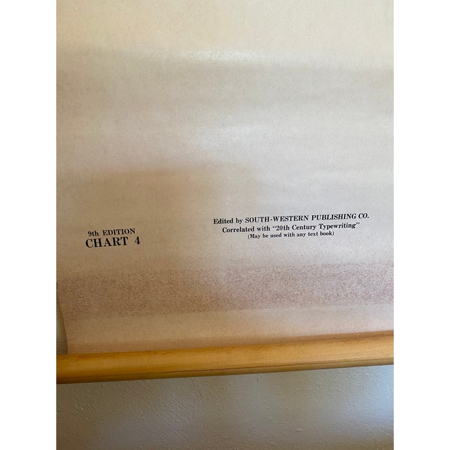 Ecru 1960s Old Secretary School Type Posters No. 16 For Sale - Image 8 of 12