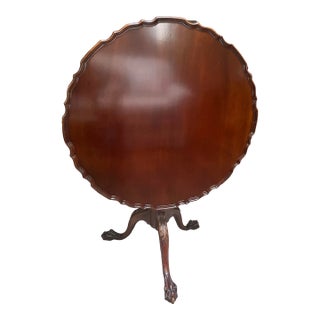 Antique Kittinger Round Pedestal Tilt Table Mahogany For Sale