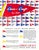 [2] pp. 1947 Chris-Craft Corporation 11" x 8 1/2" The 1947 Chris-Craft fleet price schedule featured post-war adjustments,...