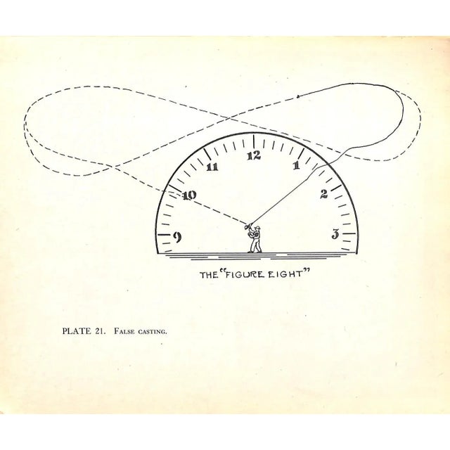 Traditional "Modern Fly Casting: Introducing the Free Wrist Grip and the High Back Cast" 1942 Knight, John Alden For Sale - Image 3 of 11