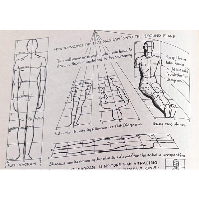 Figure Drawing for All It's Worth by Andrew Loomis For Sale - Image 4 of 5