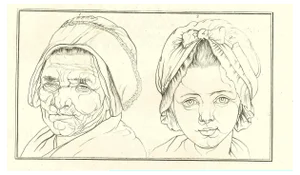 Thomas Holloway, Portrait, Original Etching, 1810