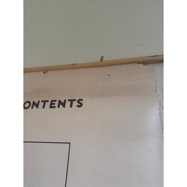 Vintage 1969 Typing Instruction Pull-Down Chart – Secretary School Poster --Poster B For Sale - Image 4 of 6