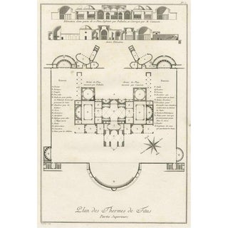 Map of the Overground Area of Baths of Emperor Titus, 1786 For Sale