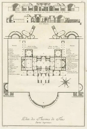 Map of the Overground Area of Baths of Emperor Titus, 1786