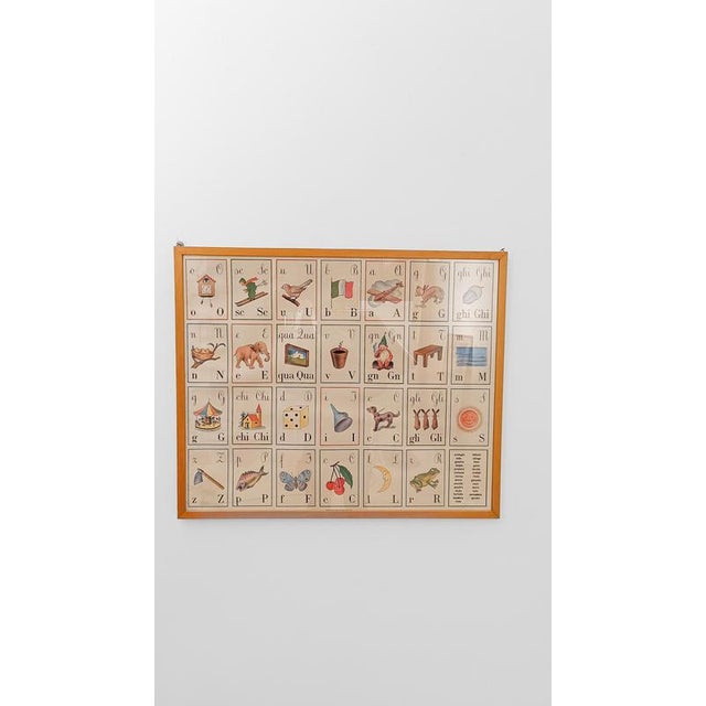Italian Alphabet Poster in Parma by Forme, 1990s For Sale - Image 9 of 14