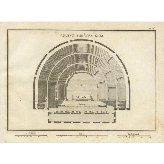 Tardieu, Ancient Greek Theatre Architectural Plan by Ambroise 1825, Engraving For Sale - Image 9 of 9