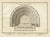Tardieu, Ancient Greek Theatre Architectural Plan by Ambroise 1825, Engraving For Sale - Image 9 of 9