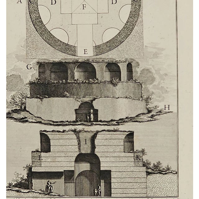Italian Architectural Engraving, Circa 1800 For Sale - Image 4 of 5