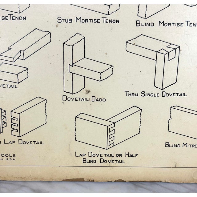Tan Vintage Stanley Wood Joint Advertisment Wall Chart For Sale - Image 8 of 8