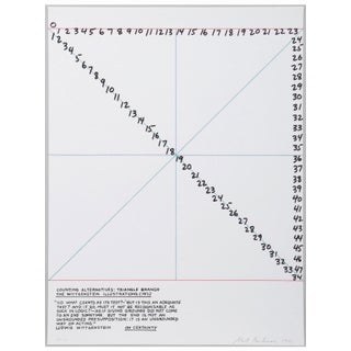 Mel Bochner, Conceptual Art Hand Signed Mel Bochner Lithograph Print Abstract Geometric Ed 30, 1991 For Sale