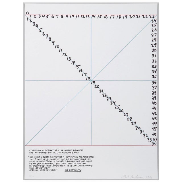 Mel Bochner, Conceptual Art Hand Signed Mel Bochner Lithograph Print Abstract Geometric Ed 30, 1991 For Sale
