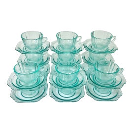 Example of Mugs and Cups