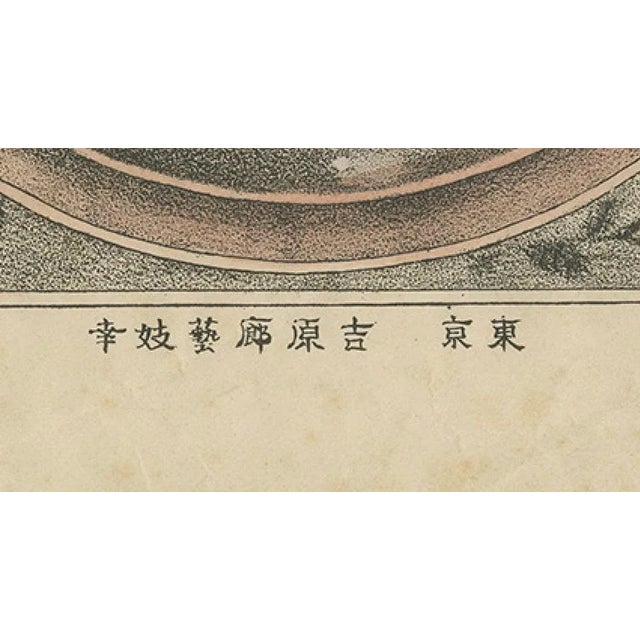 Paper Kōnu Genzou from Kyoto in Japan, 1880, Paper For Sale - Image 7 of 8