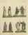 Bertuch, Illustration of Asians from East India, Siberia, Kalmyk and Arabia, 1801, Hand-Colored Print For Sale