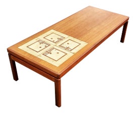 Example of HW Klein Tables