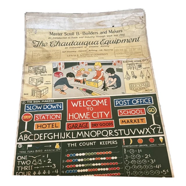 1929 Chautauqua Master Scroll B Builders and Makers 13.5 Foot Industrial Arts Educational Scroll For Sale
