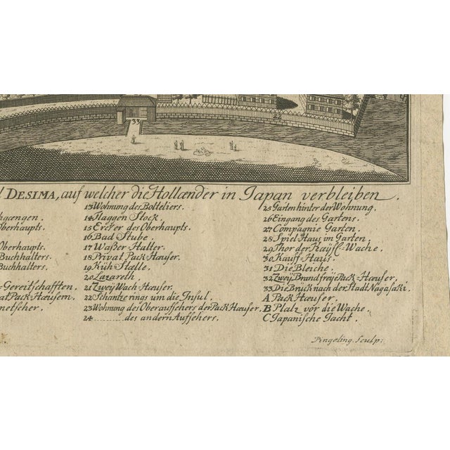 Paper Nagasaki Japan Voc Engraving, 1736 For Sale - Image 7 of 11