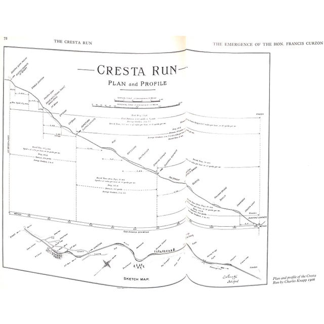Paper "The Cresta Run: History of the St Moritz Tobogganing Club" 1976 Seth-Smith, Michael (Signed) For Sale - Image 7 of 16