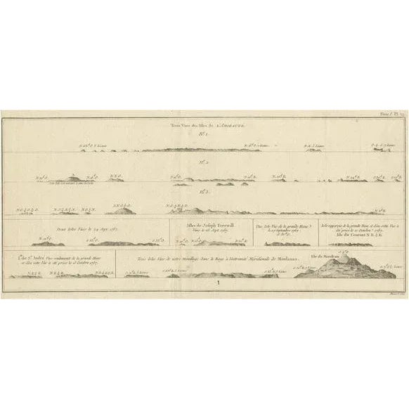 Coastal Views of the Admiralty Islands, 1774, Paper For Sale - Image 6 of 6