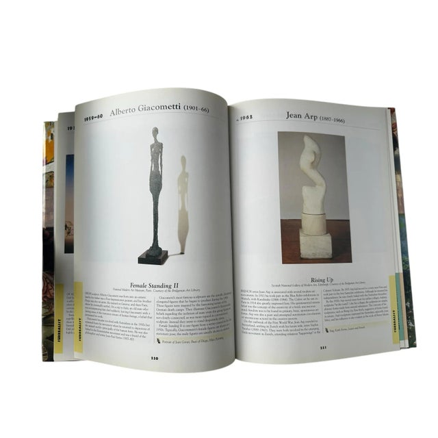 Traditional Vintage Coffee Table Book the History of Art Fr Parragon Publishing For Sale - Image 3 of 9